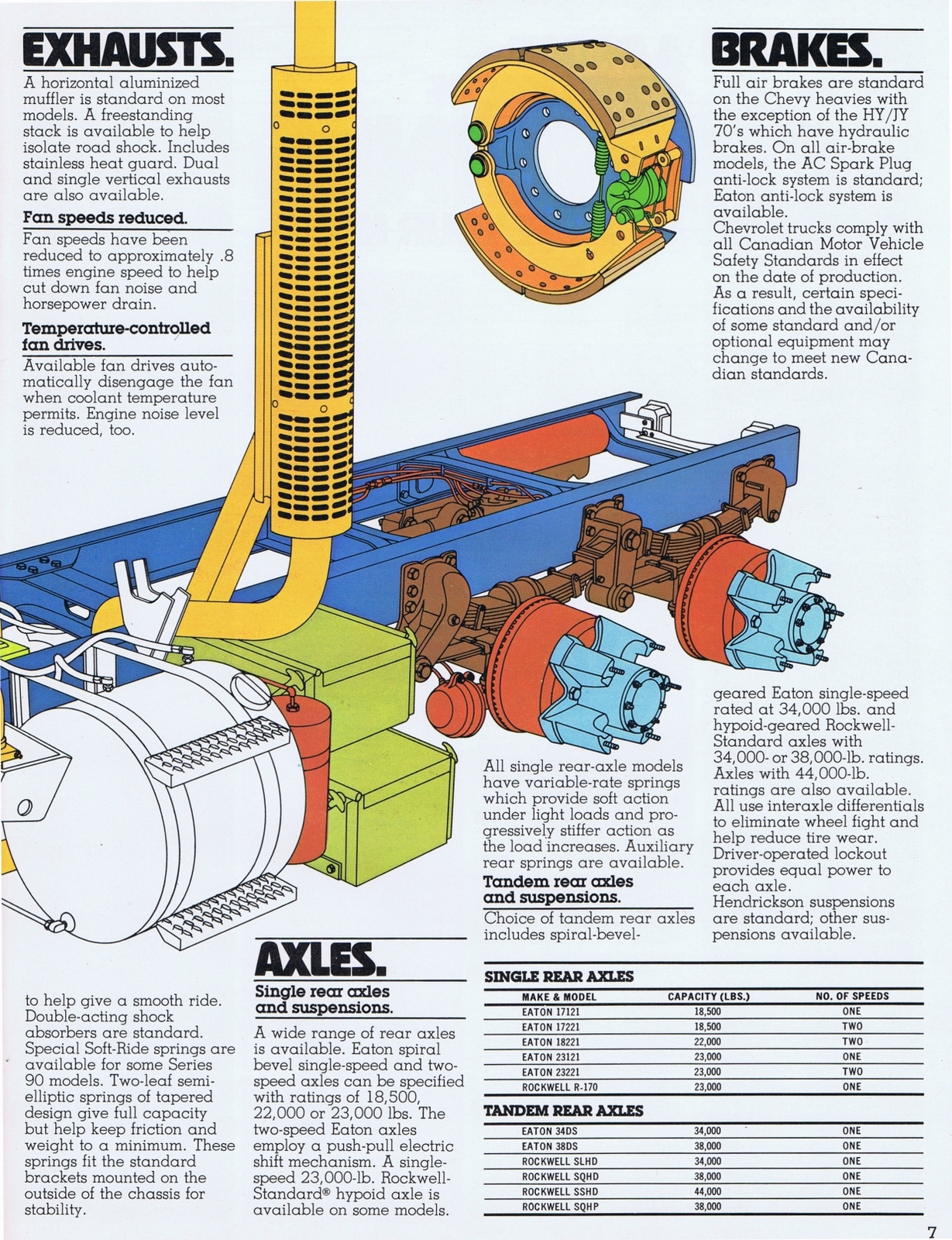 n_1978 Chevrolet Heavies (Cdn)-07.jpg